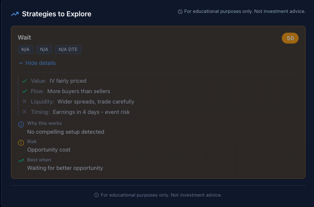 UNP strategy suggestion showing Wait with score of 50 due to wide spreads and event risk